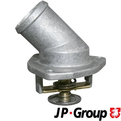 Thermostat, coolant